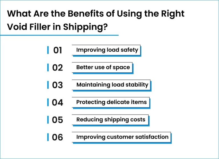 Void Fillers: The Ultimate Guide to Protective Packaging