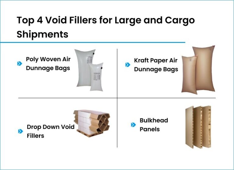 Void Container A Guide to Choosing the Right Void Filler