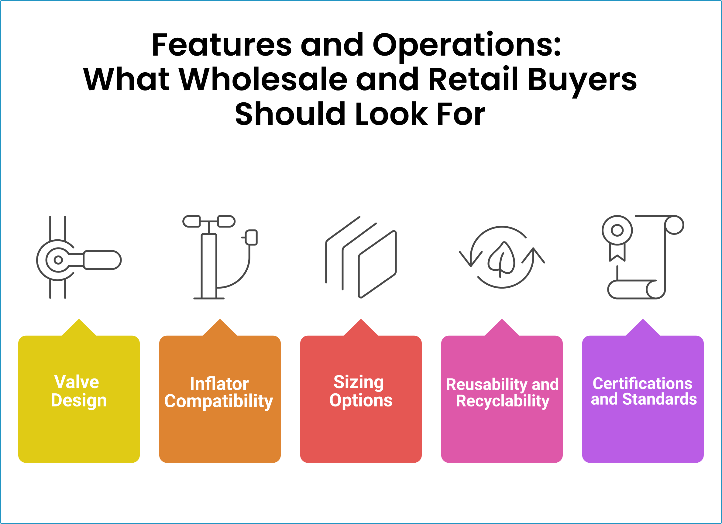 Features and Operations_ What Wholesale and retail Buyers Should Look For