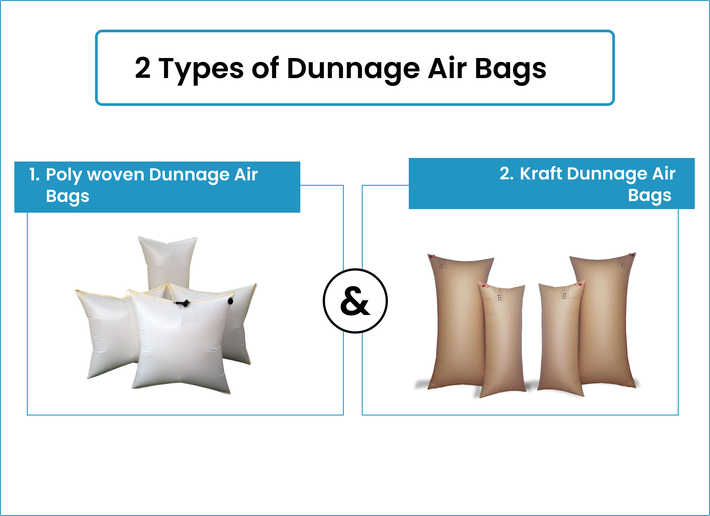 Types of Dunnage Air Bags