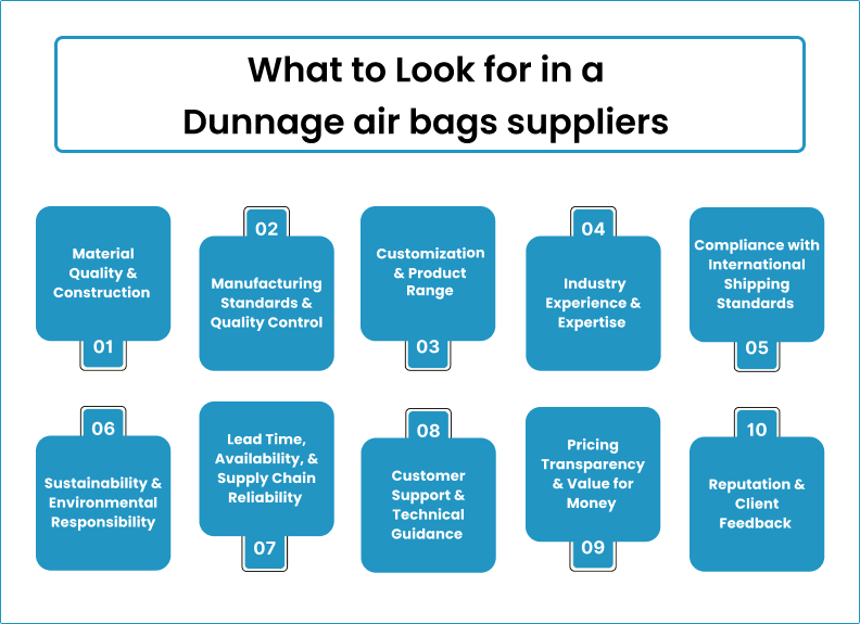 What to look for in Dunnage air bags Suppliers